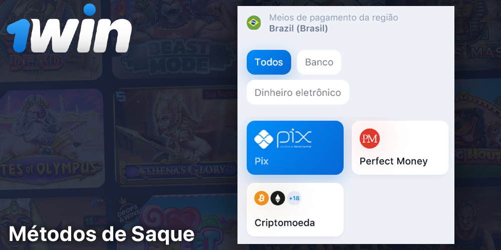 Métodos de saque disponíveis no 1Win Casino