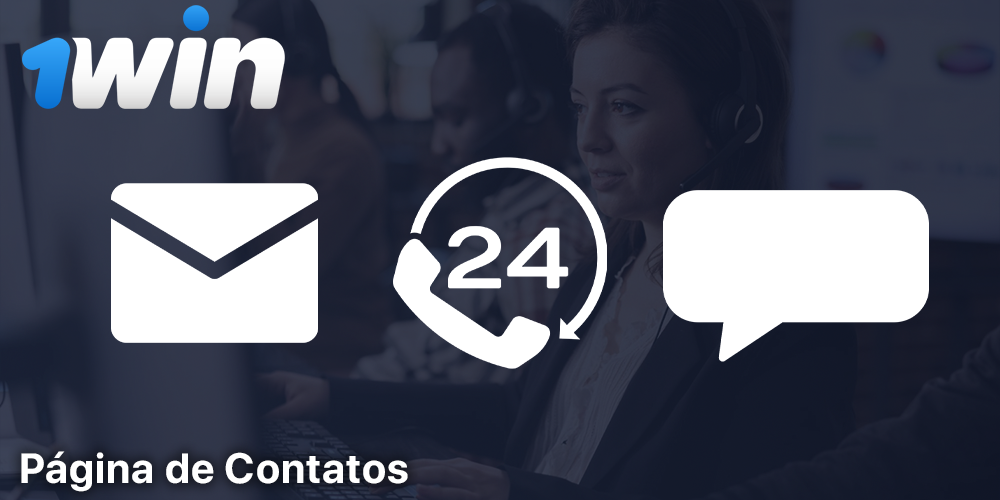 Formas de contato com 1Win