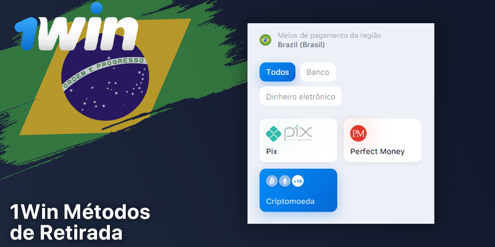 Métodos de retirada de 1Win do Brasil