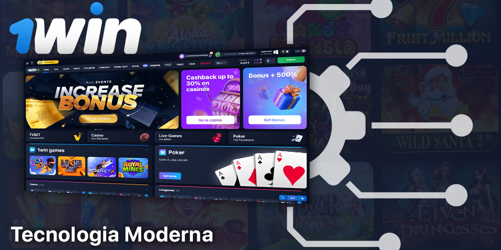tecnologias modernas que 1win usa em seu site